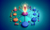 Video Topic Clusters: A Crucial Guide for SEO Success